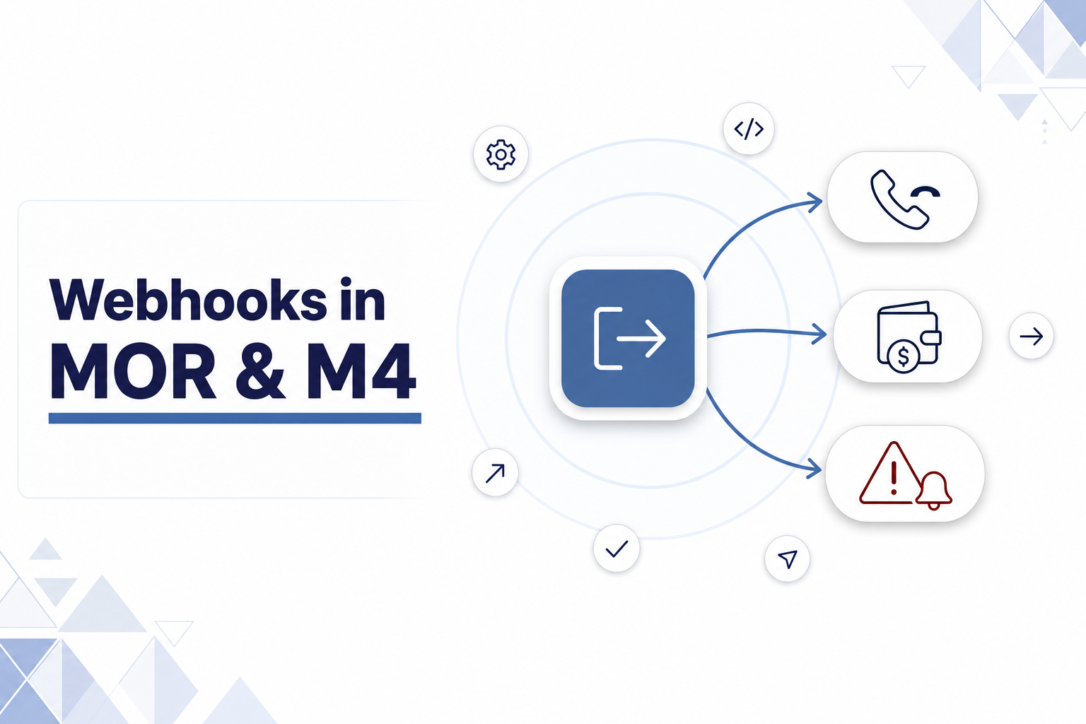 Webhooks in MOR and M4